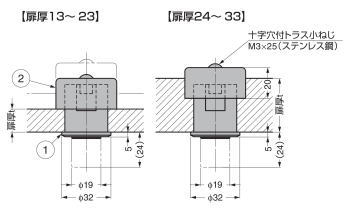 ＬＡＭＰスガツネ工業 ＞ つまみ ＞ プッシュつまみ ＞ ＺｗｅｉＬ