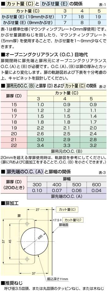 ＬＡＭＰスガツネ工業 ＞ 丁番 ＞ スライド丁番 ＞ ランプ印