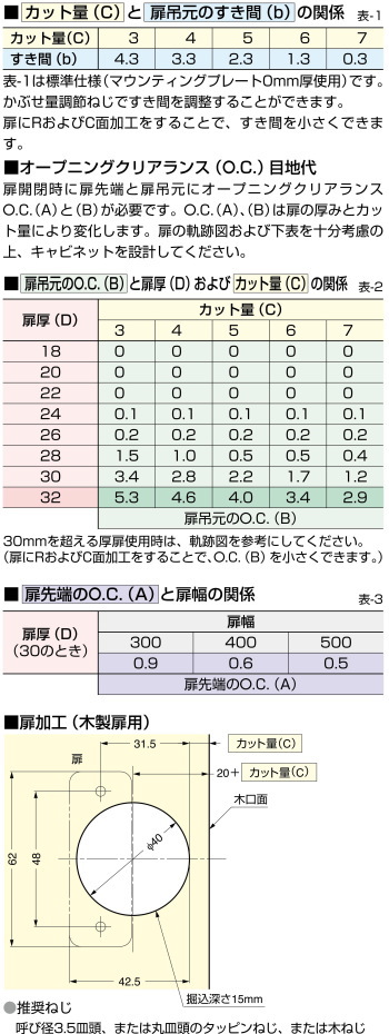 ＬＡＭＰスガツネ工業 ＞ 丁番 ＞ スライド丁番 ＞ ランプ印