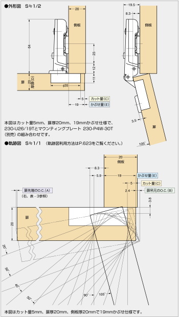 ＬＡＭＰスガツネ工業 ＞ 丁番 ＞ スライド丁番 ＞ ランプ印