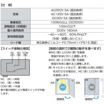 ＬＡＭＰスガツネ工業 ＞ ラッチ/キャッチ ＞ マグネットキャッチ