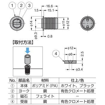 ＬＡＭＰスガツネ工業 ＞ ラッチ/キャッチ ＞ マグネットキャッチ