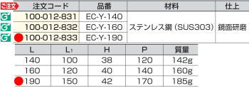 ＬＡＭＰスガツネ工業 ＞ ハンドル ＞ 面付ハンドル ＞ ランプ印